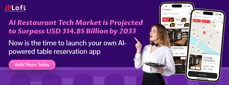 AI Restaurant Tech Market is Projected to Surpass USD 314.85 Billion by 2033